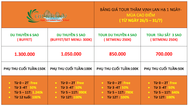 Giá tour vịnh Lan Hạ 1 ngày