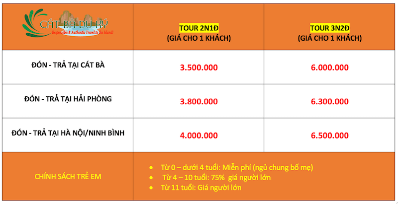 Giá tour du thuyền Bonita