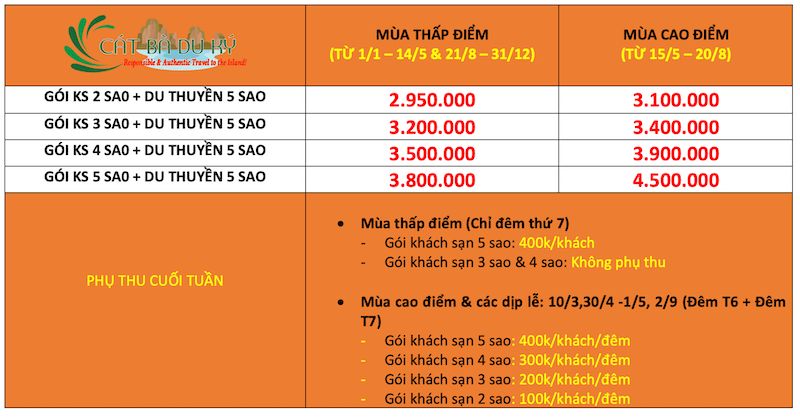 giá tour Cát Bà Hạ Long 2 ngày 1 đêm