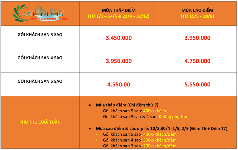 Giá tour Cát Bà Hạ Long 3 ngày 2 đêm