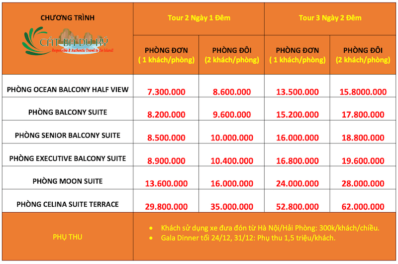 Giá tour du thuyền Celina of the Sea 