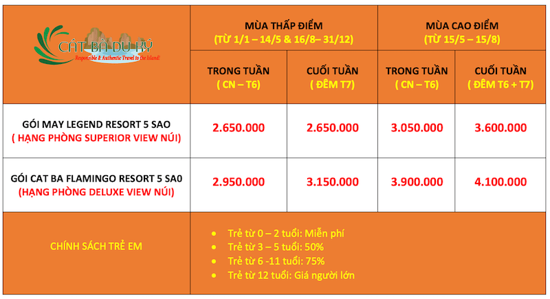 Giá combo 2 ngày 1 đêm - Resort 5 sao