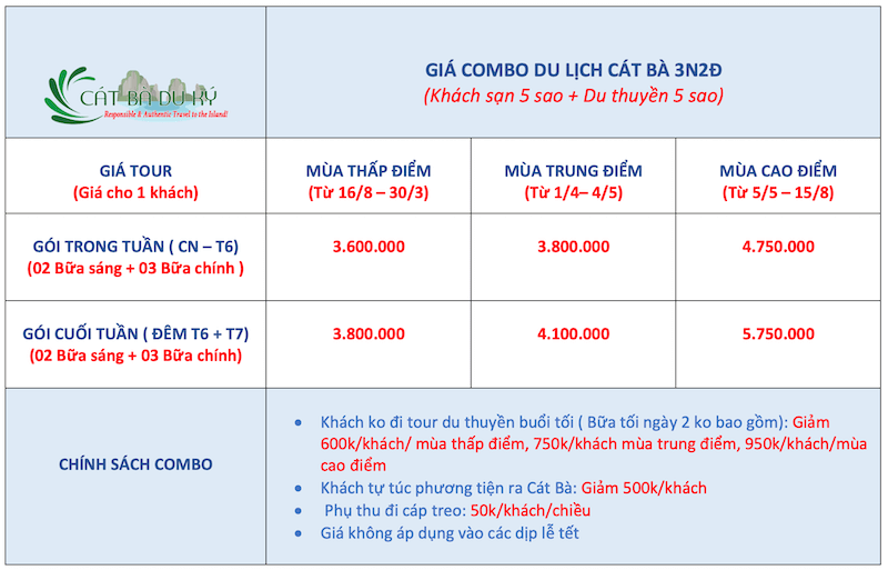 Giá combo Cát Bà 3 ngày 2 đêm khách sạn 5 sao