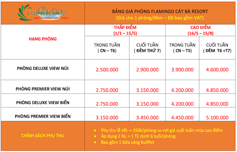 Giá phòng Flamingo Cát Bà Resort