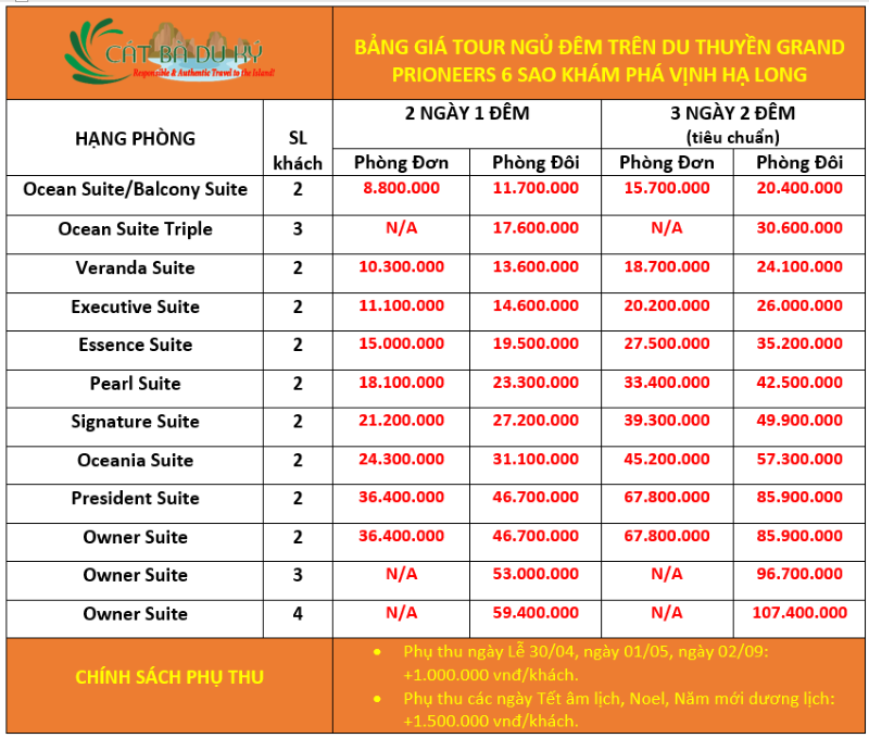 gia-du-thuyen-grand-pioneers.jp