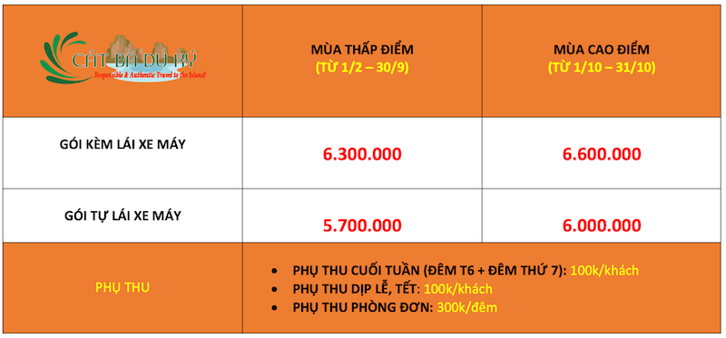 Giá tour Hà Giang - Cát Bà 4 ngày 5 đêm 