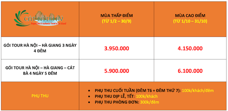 Giá tour Hà Giang - Cát Bà 4 ngày 5 đêm