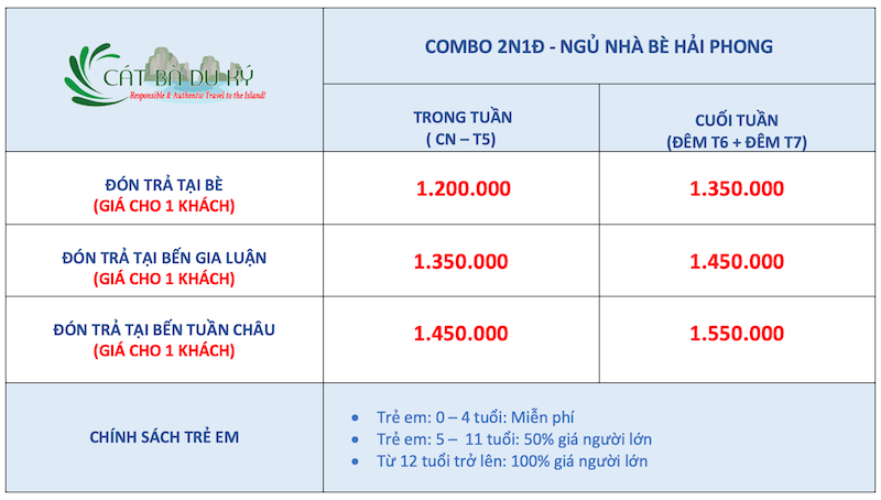 Giá combo phòng bè Hải Phong