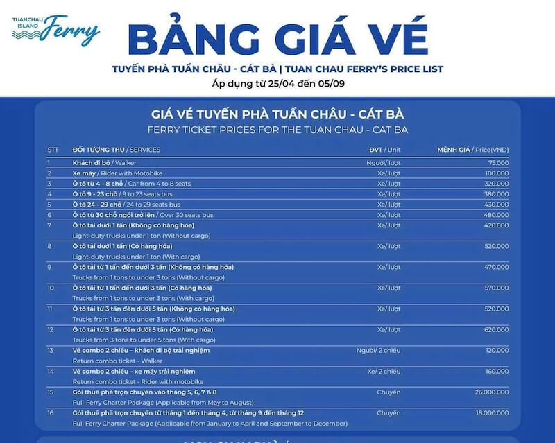 Bảng gi&aacute; v&eacute; ph&agrave; Tuần Ch&acirc;u - C&aacute;t B&agrave;