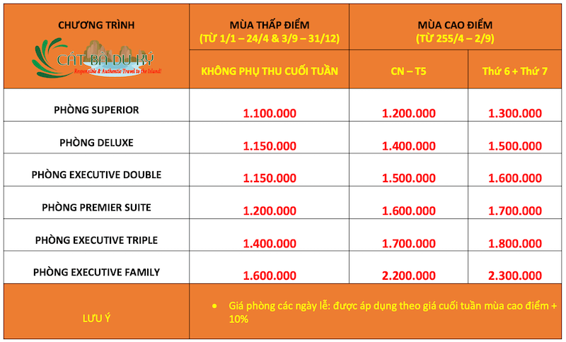 Giá phòng khách sạn Roza Palace Cát Bà