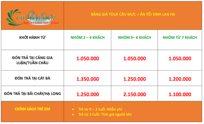 Giá tour câu mực vịnh Lan Hạ