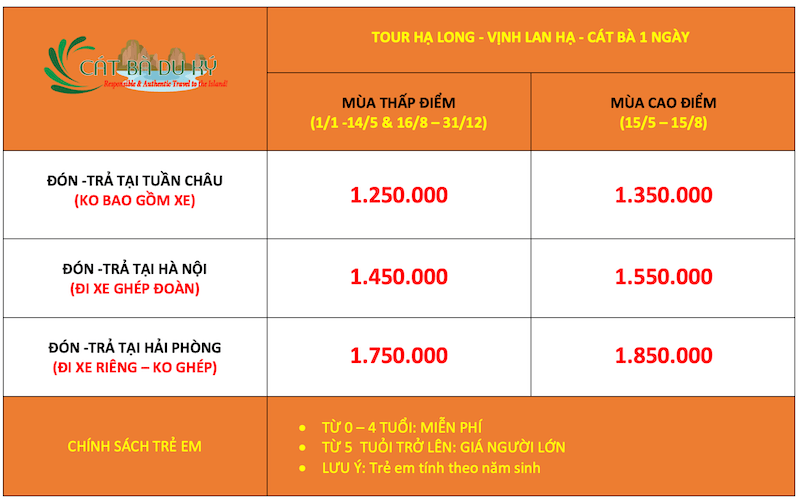 Giá tour Hạ Long - Vịnh Lan Hạ - Cát Bà 1 ngày