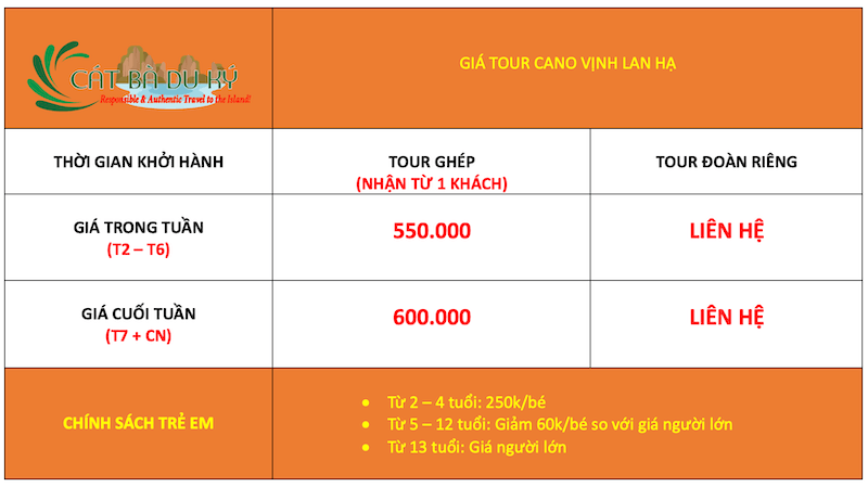 Giá tour cano vịnh Lan Hạ