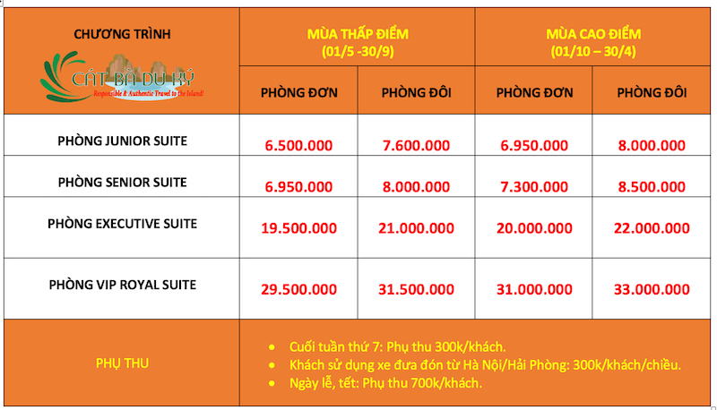 Giá tour du thuyền Tulip cruise 2N1Đ