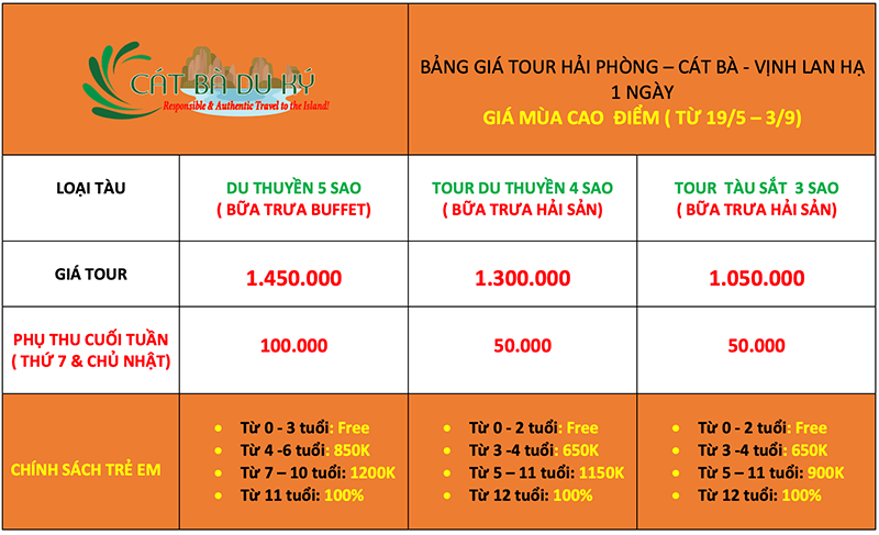 Giá tour Hải Phòng - Cát Bà 1 ngày mùa cao điểm