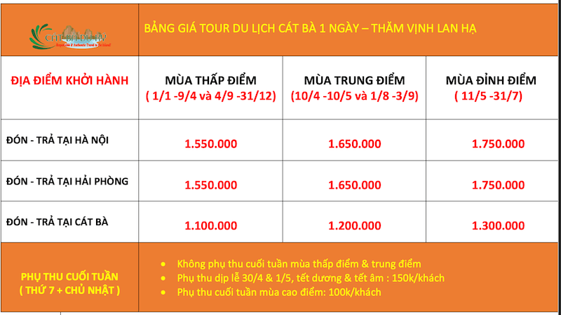 Giá tour Hà Nội - Cát Bà 1 ngày