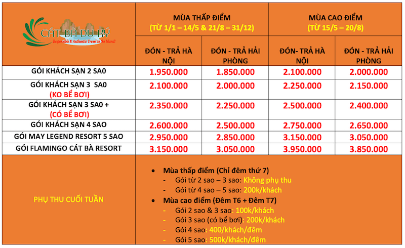 Giá tour du lịch Cát Bà 2 ngày 1 đêm