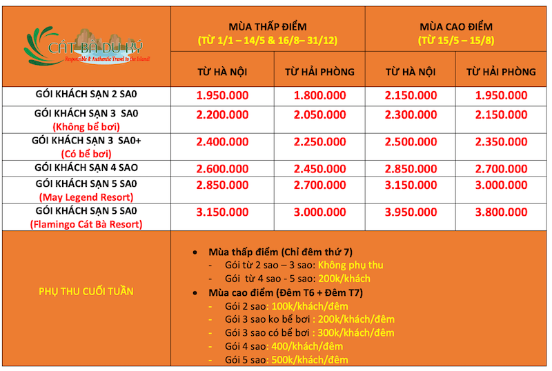 Giá tour Cát Bà 2N1Đ- 2026