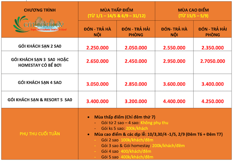 Giá tour du lịch Cát Bà 3 ngày 2 đêm 