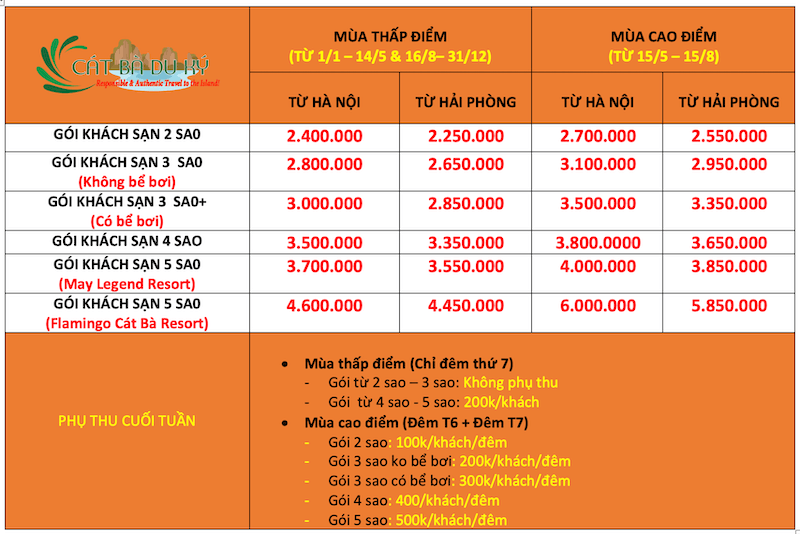 Giá tour Cát Bà 3 ngày 2 đêm 