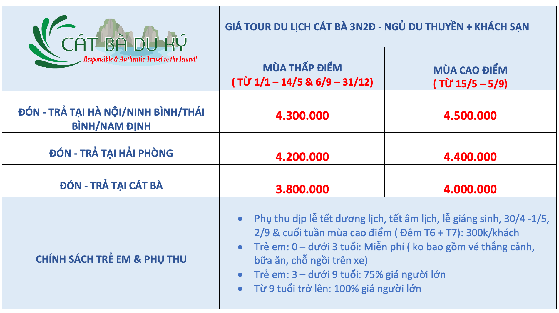 Giá tour Cát Bà 3 ngày 2 đêm - 1 đêm tàu