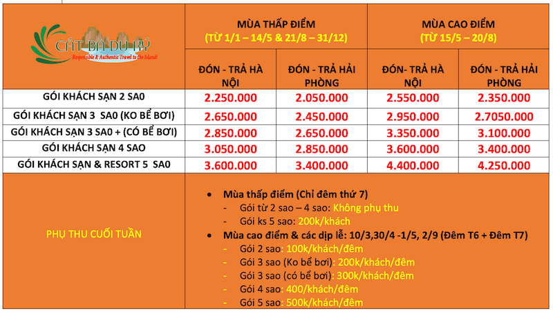 Giá tour Cát Bà 3 ngày 2 đêm mới nhất