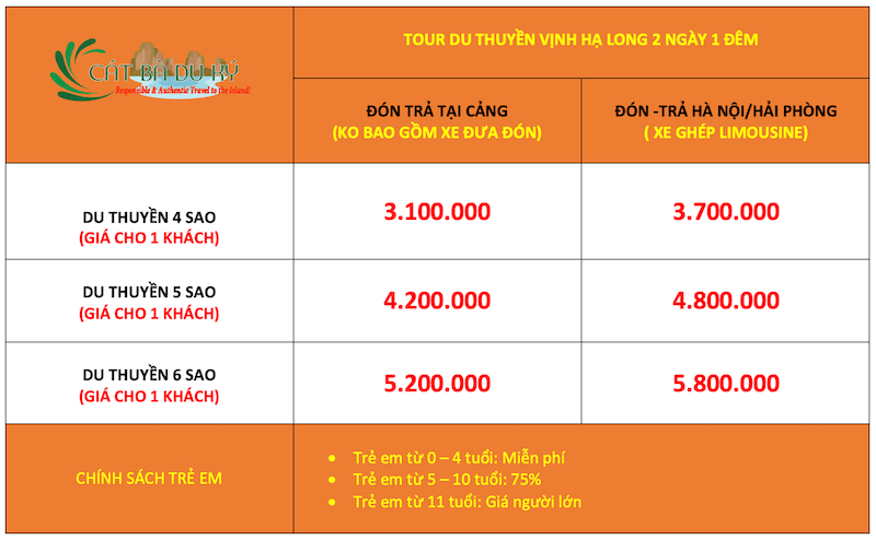 Giá tour du thuyền vịnh Hạ Long 2 ngày 1 đêm