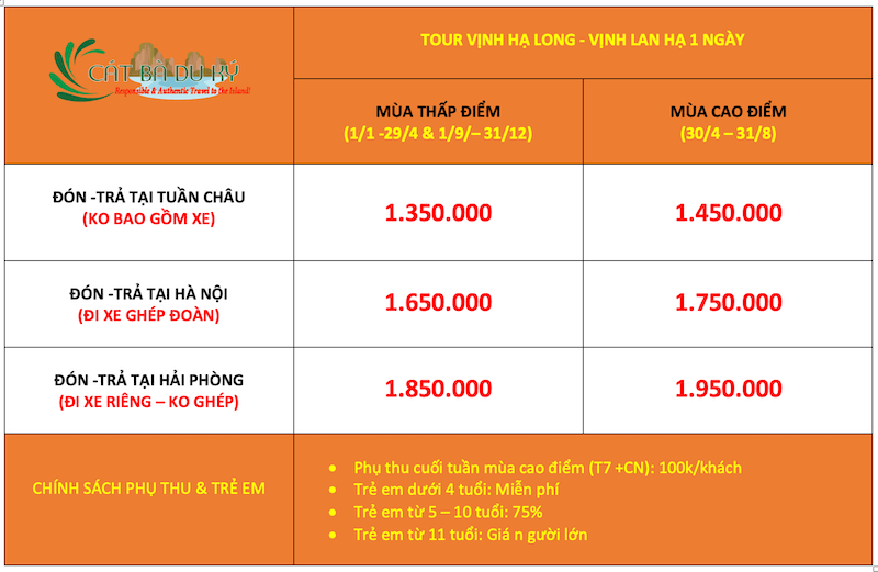 Giá tour vịnh Hạ Long - vịnh Lan Hạ 1 ngày