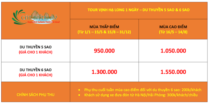 Giá tour vịnh Hạ Long 1 ngày