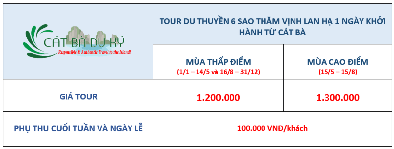 tour-du-thuyen-6-sao-tham-vinh-lan-ha-1-ngay-khoi-hanh-tu-cat-ba.jpg