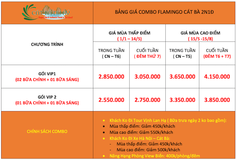 Giá tour combo flamingo Cát Bà 2 ngày 1 đêm