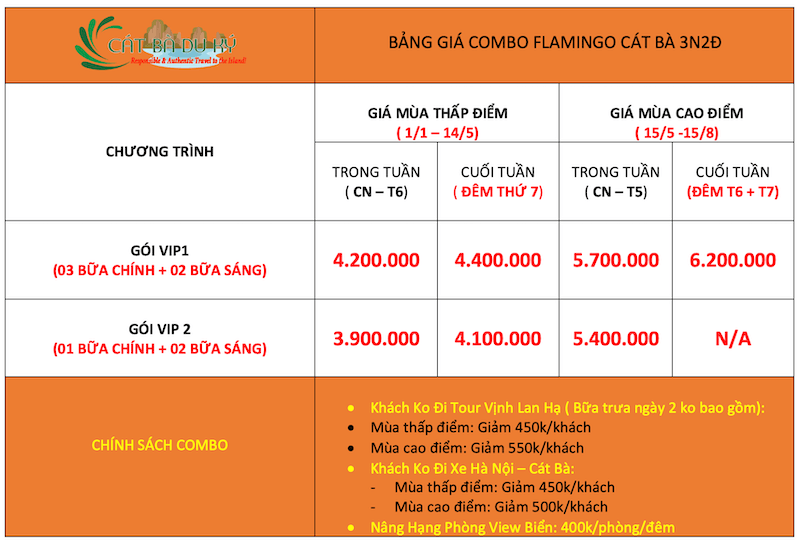 Giá tour combo flamingo Cát Bà 3 ngày 2 đêm