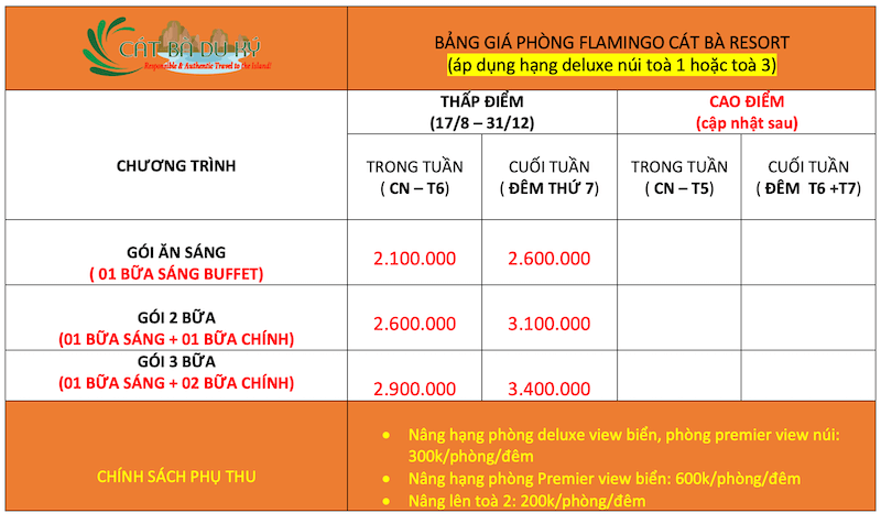 Giá phòng Flamingo Cát Bà 2025