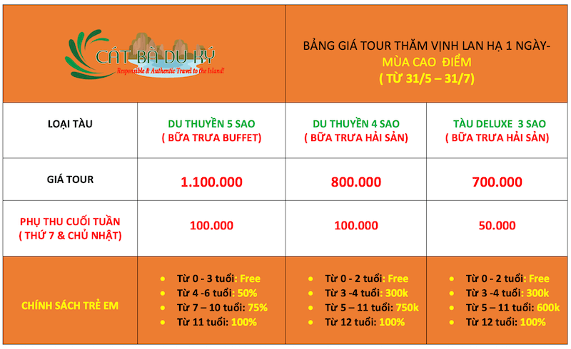 du-lich-vinh-lan-ha-1-ngay-tam-bien-cheo-kayak-tiec-hoang-hon.jpg