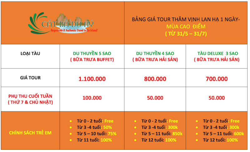 Giá tour vịnh Lan Hạ 1 ngày mùa cao điểm