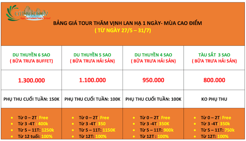 Giá tour vịnh Lan Hạ 1 ngày- cao điểm