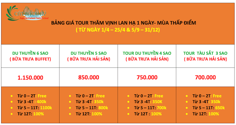 Giá tour vịnh Lan Hạ 1 ngày - thấp điểm