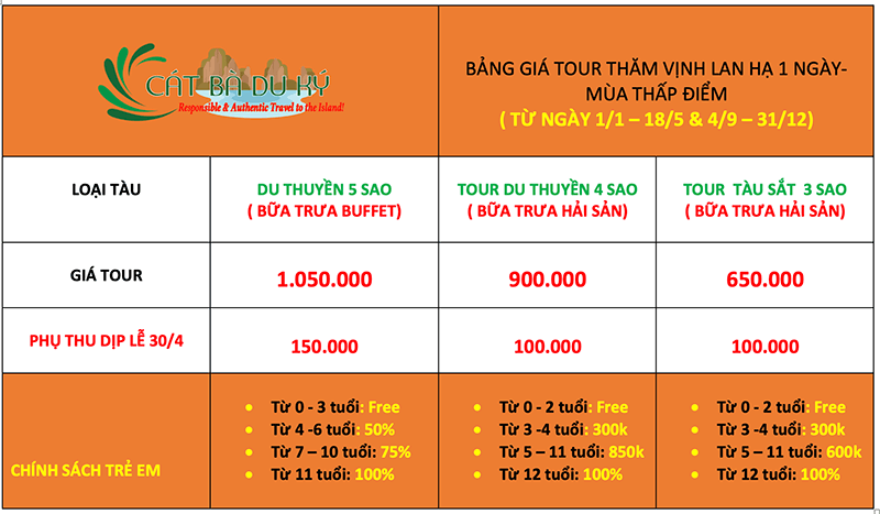 Giá tour thăm vịnh Lan Hạ 1 ngày - Mùa thấp điểm