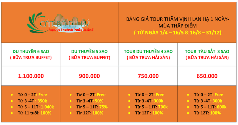 Giá tour vịnh Lan Hạ 1 ngày mùa thấp điểm