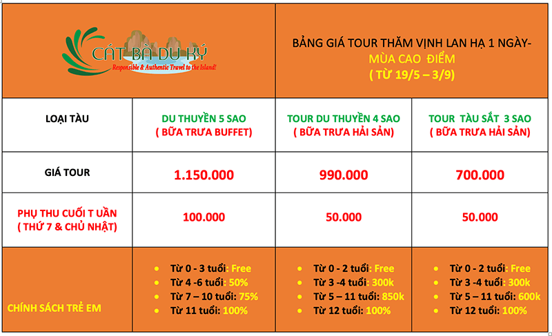 Giá tour vịnh Lan Hạ 1 ngày - Mùa cao điểm