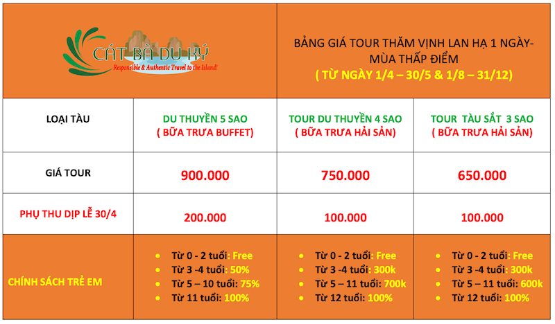 Giá tour vịnh Lan Hạ 1 ngày mùa thấp điểm