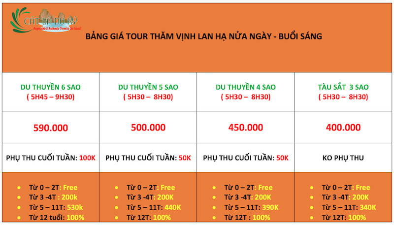 Gi&aacute; tour b&igrave;nh minh vịnh Lan Hạ nửa ng&agrave;y - đi gh&eacute;p
