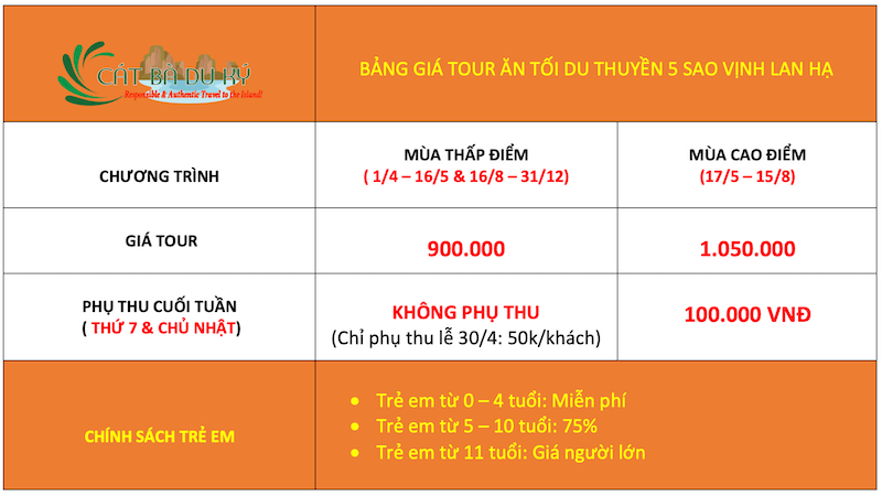 Tour ăn tối du thuyền 5 sao vịnh Lan Hạ Cát Bà