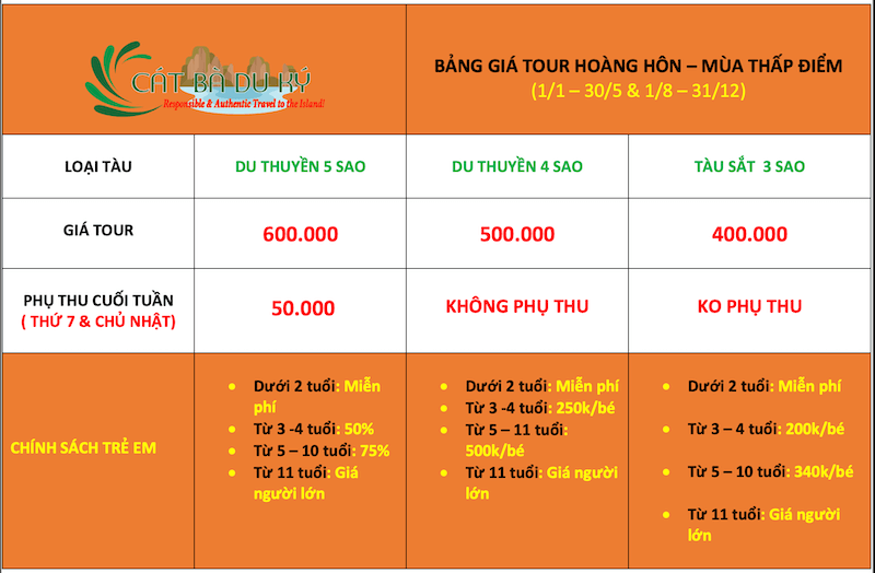 Giá tour vịnh Lan Hạ nửa ngày 2025