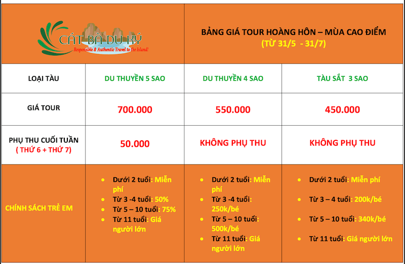 Giá tour vịnh Lan Hạ nửa ngày 2025