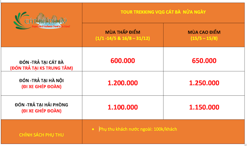 Giá tour trekking VQG Cát Bà nửa ngày