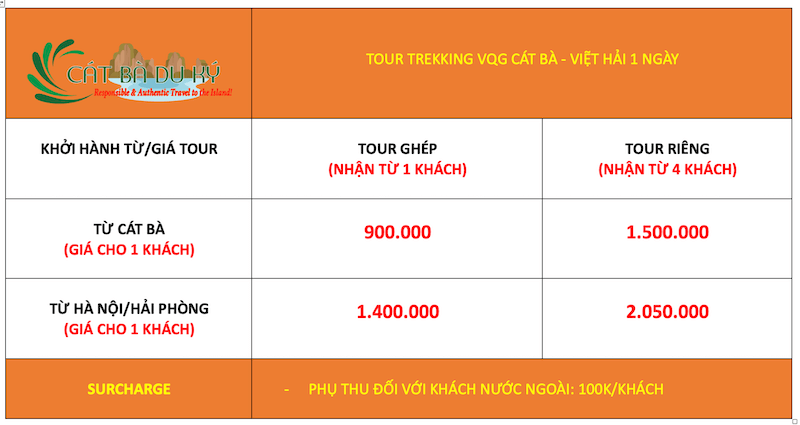 Giá tour trekking Cát Bà 1 ngày