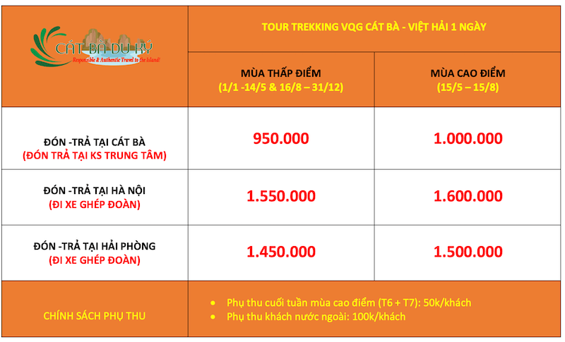 Giá tour trekking VQG Cát Bà - Việt Hải 1 ngày