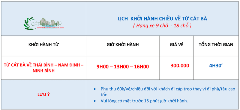 Giá xe Limousine Cát Bà - Ninh Bình
