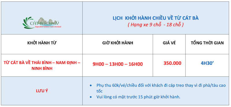 Giá xe Limo Cát Bà - Ninh Bình